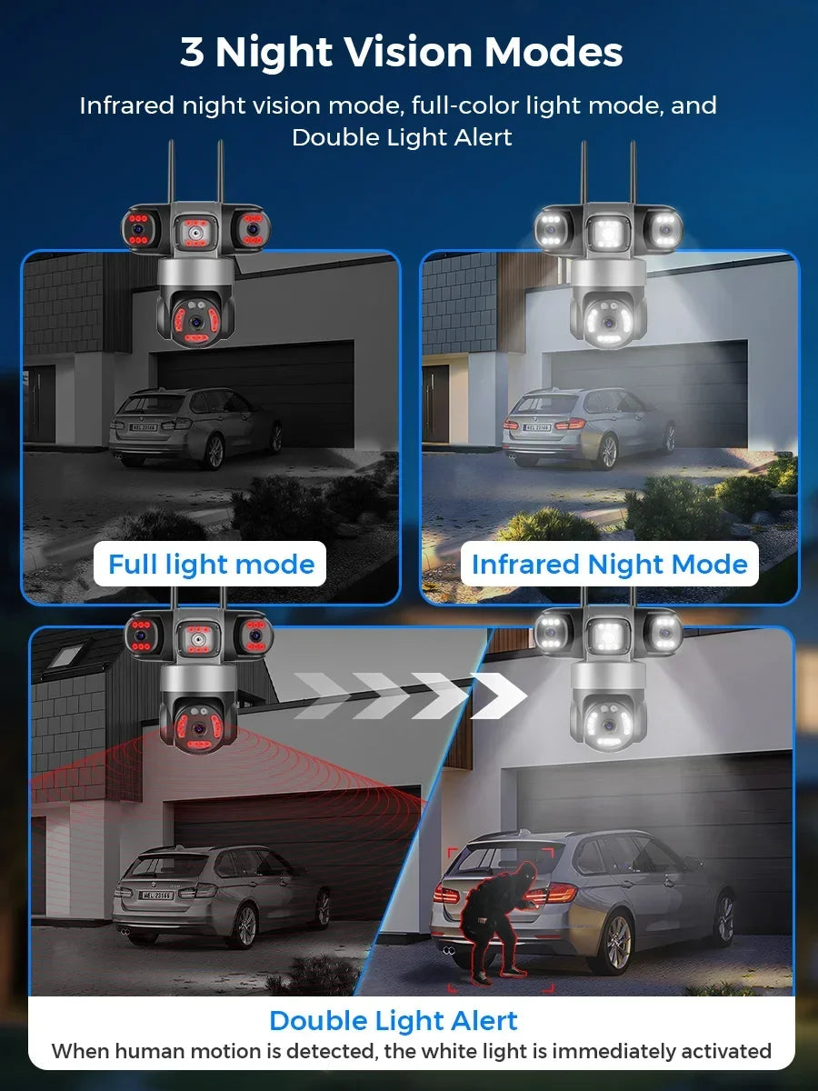 12MP 6K WiFi Outdoor Security Camera – Triple-Lens, Triple-Screen Surveillance with Night Vision & Smart Human Tracking