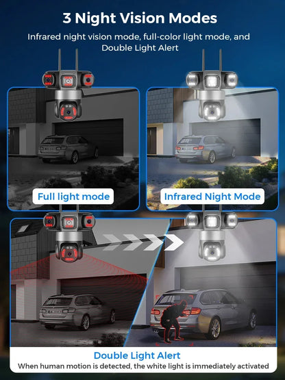 12MP 6K WiFi Outdoor Security Camera – Triple-Lens, Triple-Screen Surveillance with Night Vision & Smart Human Tracking