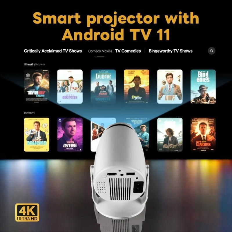 HY900 Smart Projector – 4K Decoding, Dual Wi-Fi 6, 290 ANSI, BT5.0 Home Cinema Projector