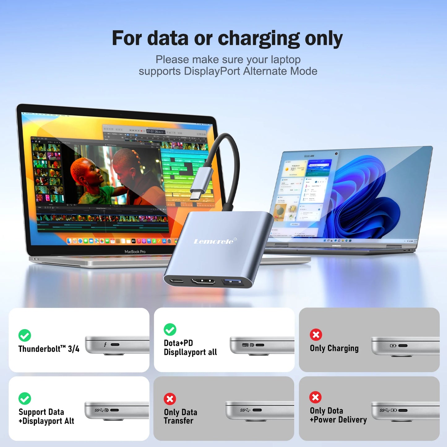 Lemorele USB-C Hub – 4K HDMI + USB 3.0 + 100W Fast-Charge