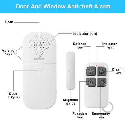 130dB Door & Window Sensor Alarm – Wireless Anti-Theft Magnetic Security Alert for Home, Fridge & Kids Safety