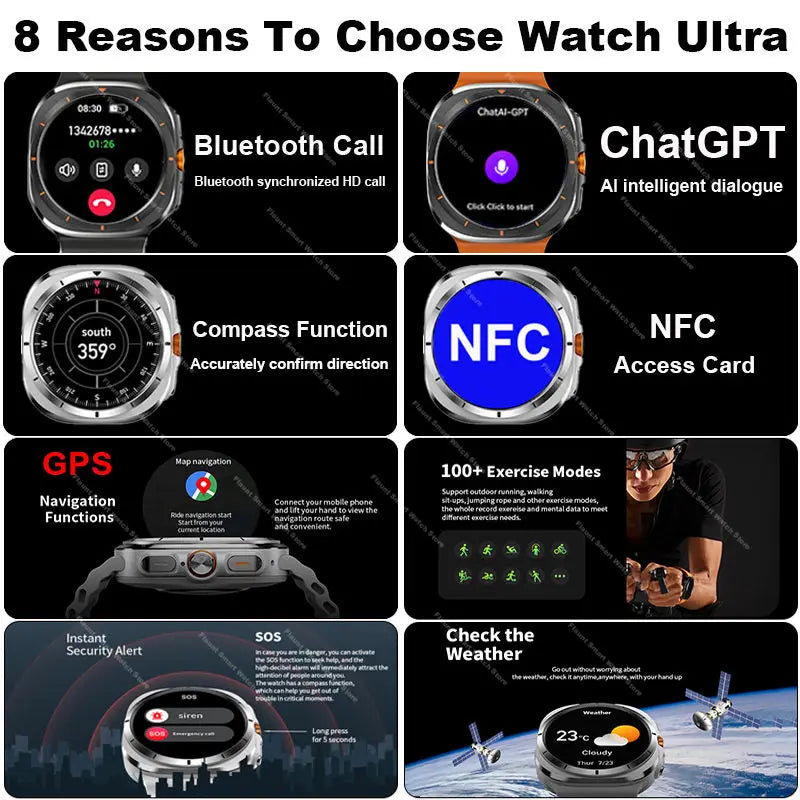 UltraX Pro Watch – 47mm AMOLED Smartwatch with GPS, NFC & Bluetooth Calling