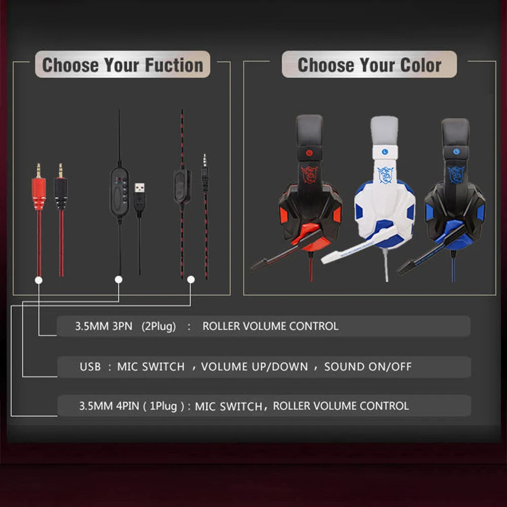 Multi-Platform Gaming Headset – Wired Noise-Cancelling Mic & 120° Adjustable Design for PS4/PS5/Xbox/PC/Phones