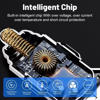 USB-C Car Charger 6-in-1 – Super Fast Adapter with Voltage Display for iPhone 16/15 Pro Max, Samsung & Android