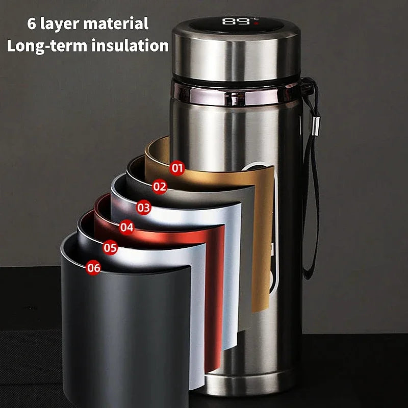 Stainless Steel Thermos Bottle (500ML–1L) – Vacuum Flask with LED Temperature Display & Portable Design