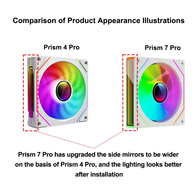 PRISM 7 Pro 120MM ARGB/PWM Case Fan – Quiet Cooling with H-Line Infinite Mirror Design