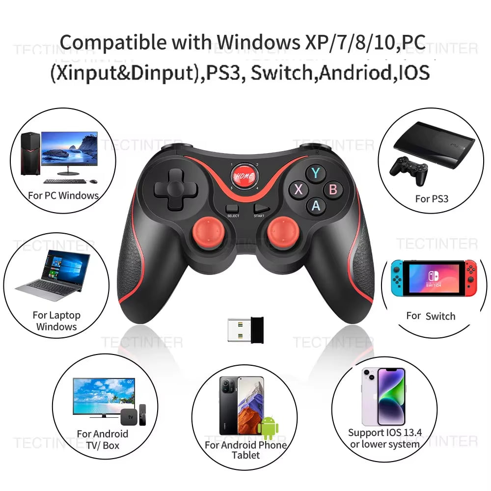 Terios GamePad – Wireless Multi-Platform Bluetooth Controller
